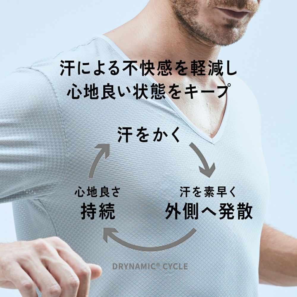 ドライナミック メッシュ ショートスリーブ