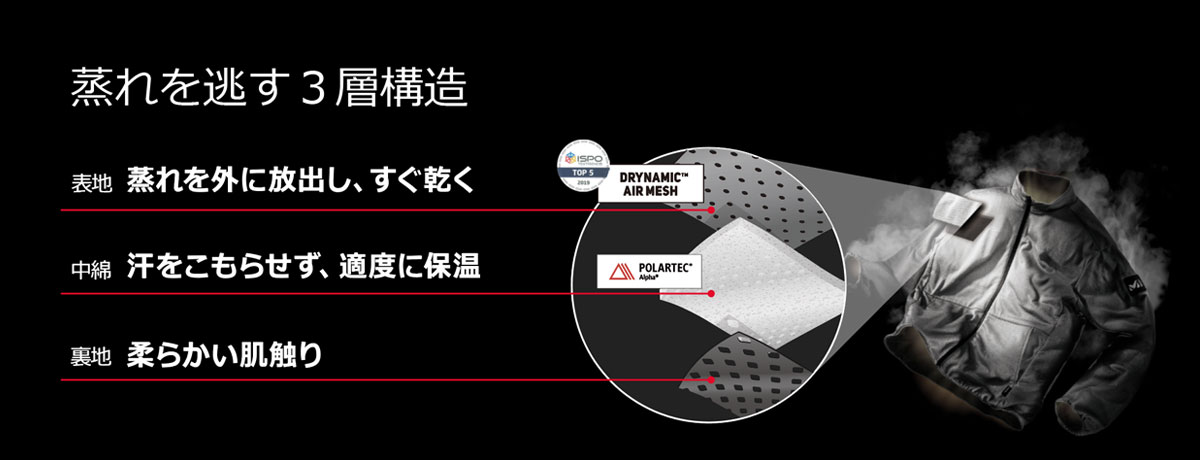 ３層構造のアルファライトスウェット