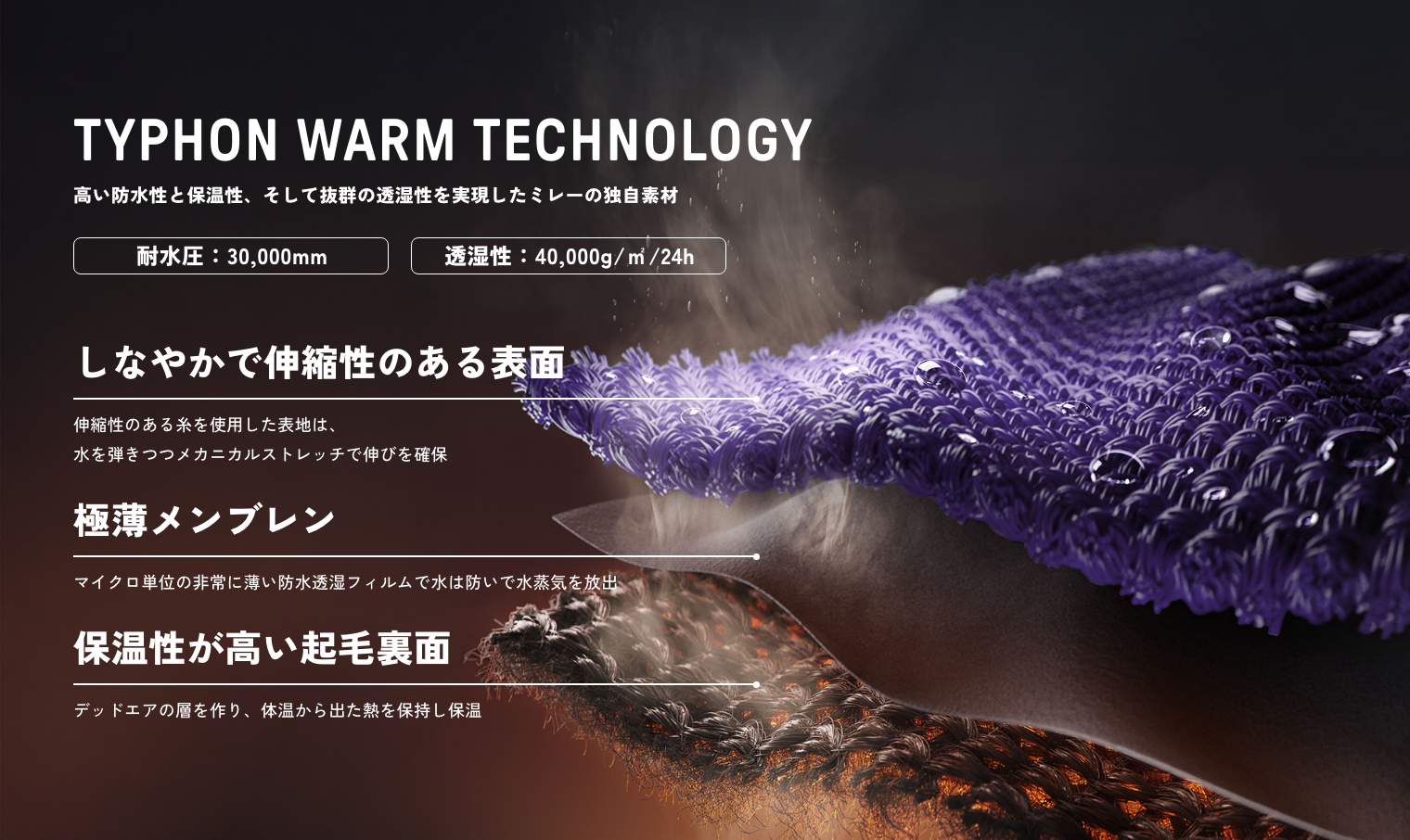 TYPHON TECHNOLOGY
