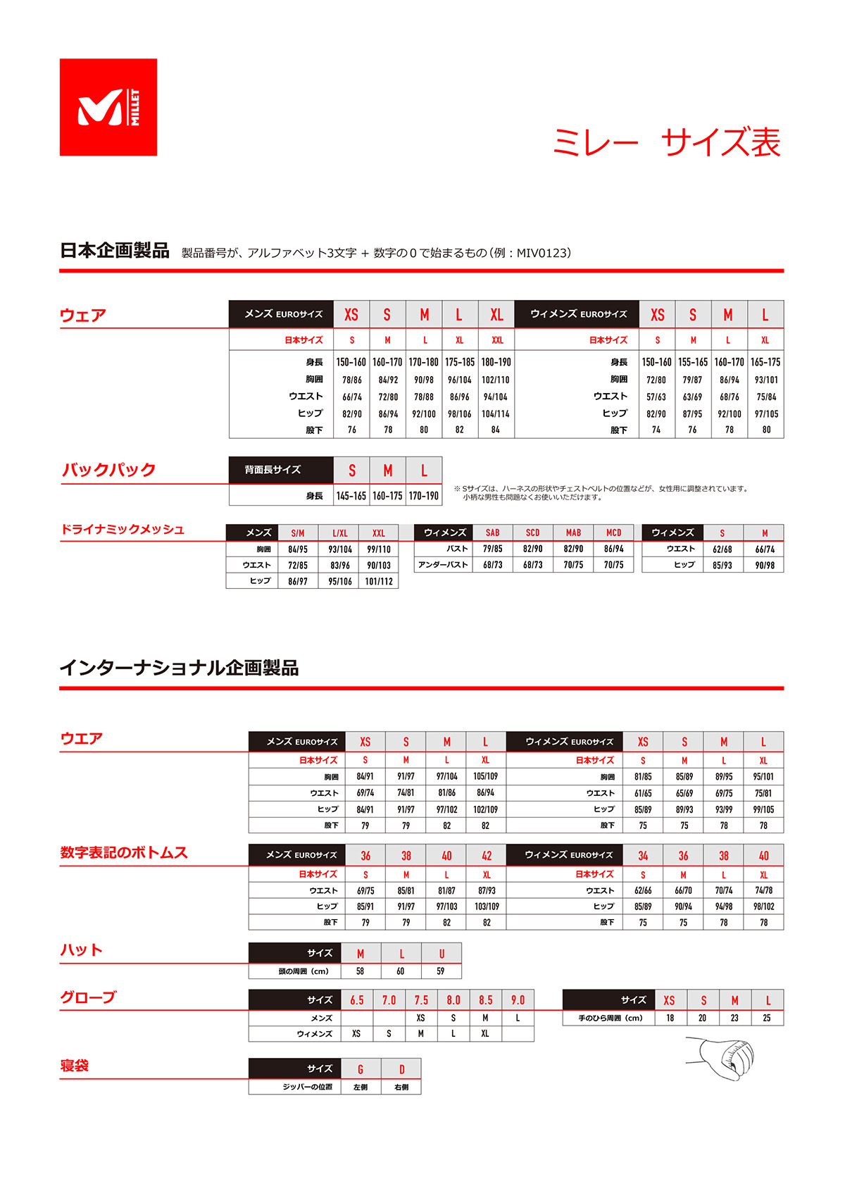 サイズ表 ミレー公式オンラインストア